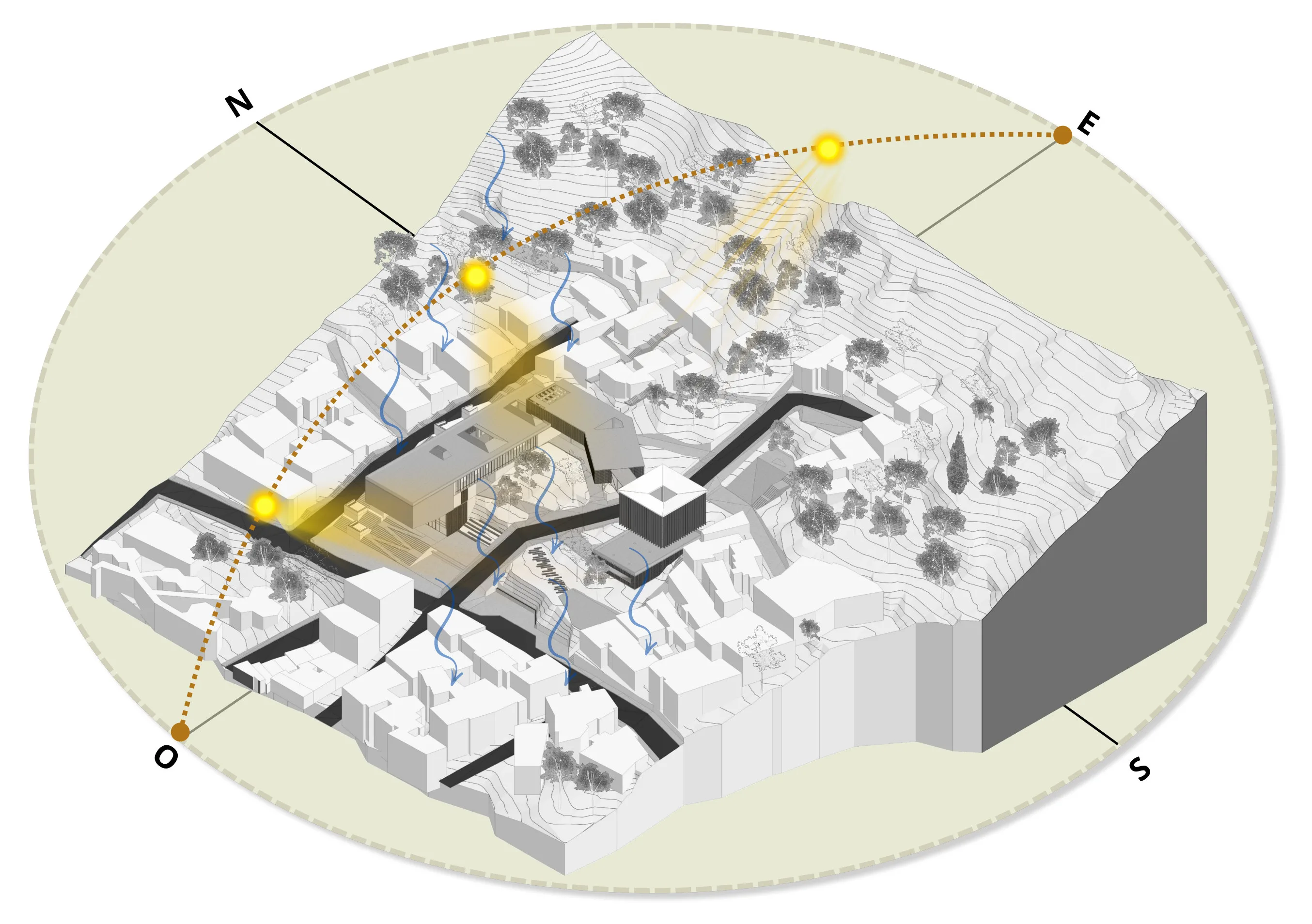 Esquema de iluminación y ventilación